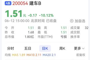 中国女足球员号码：7号王妍雯、9号沈梦雨、19号张琳艳，10号空缺